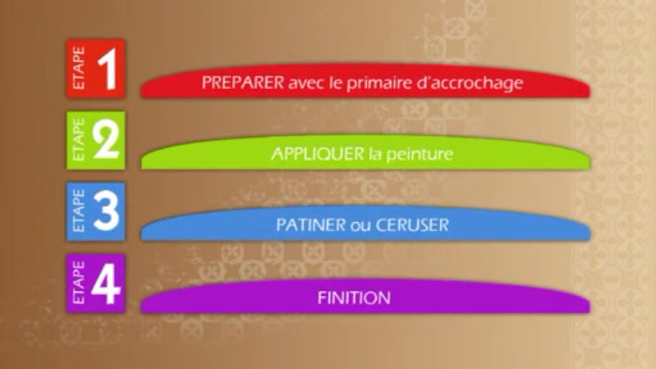 Extrait du DVD